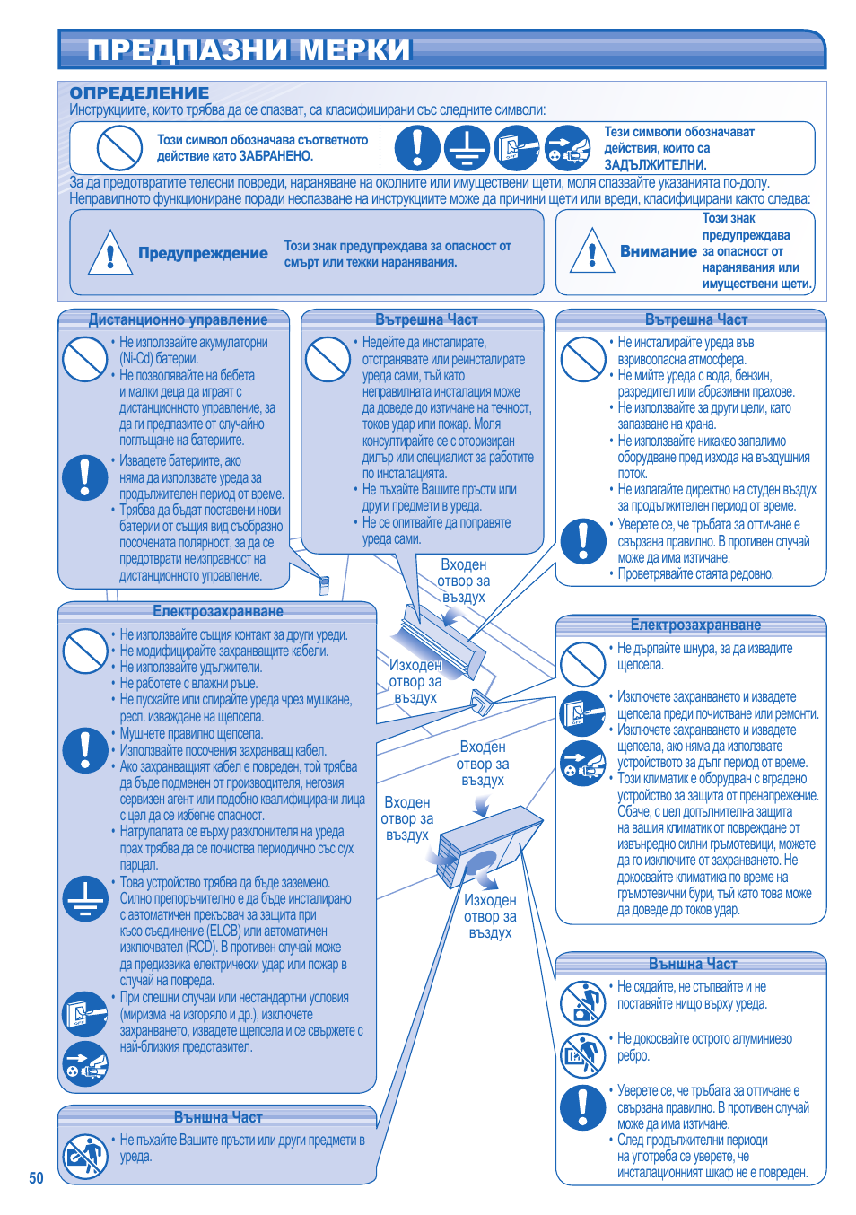 Предпазни мерки предпазни мерки | Panasonic KITE9HKEA User Manual | Page 50 / 56