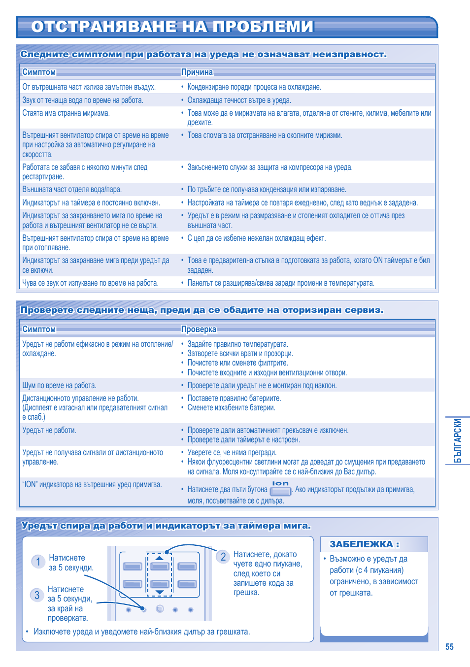 Отстраняване на проблеми | Panasonic KITE9HKEA User Manual | Page 55 / 56