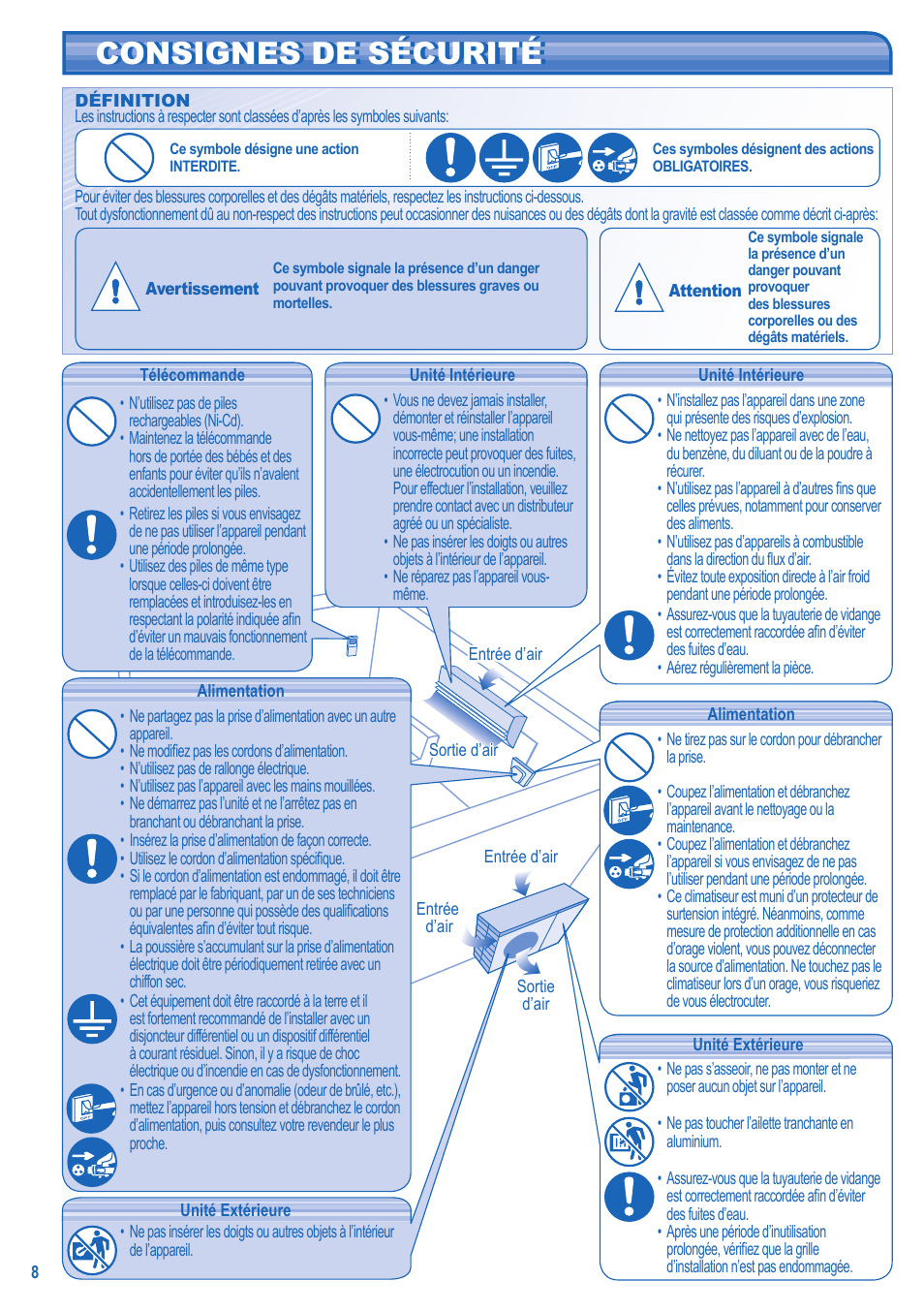Consignes de sécurité | Panasonic KITE9HKEA User Manual | Page 8 / 56