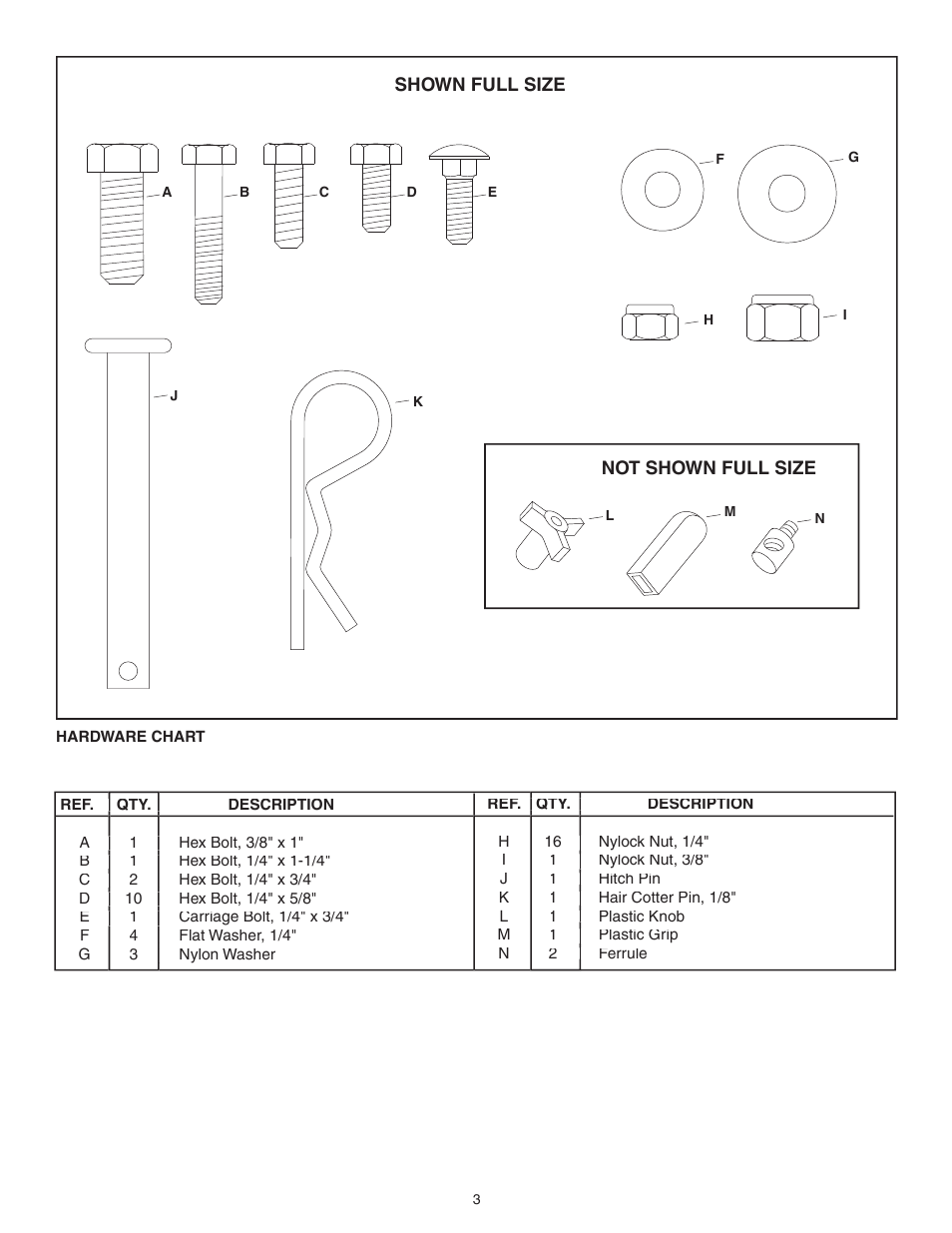 Agri-Fab 45-02881 User Manual | Page 3 / 8
