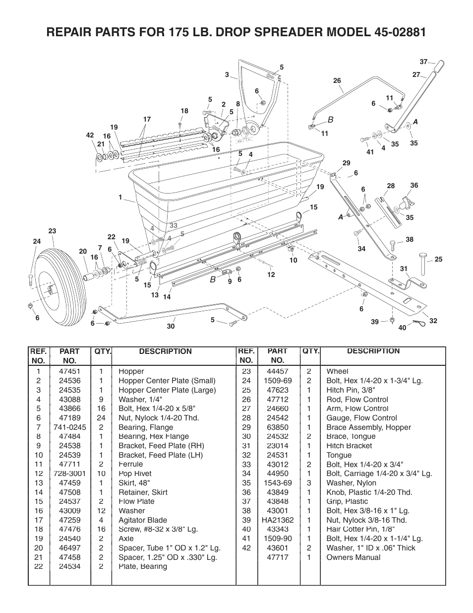 Agri-Fab 45-02881 User Manual | Page 7 / 8