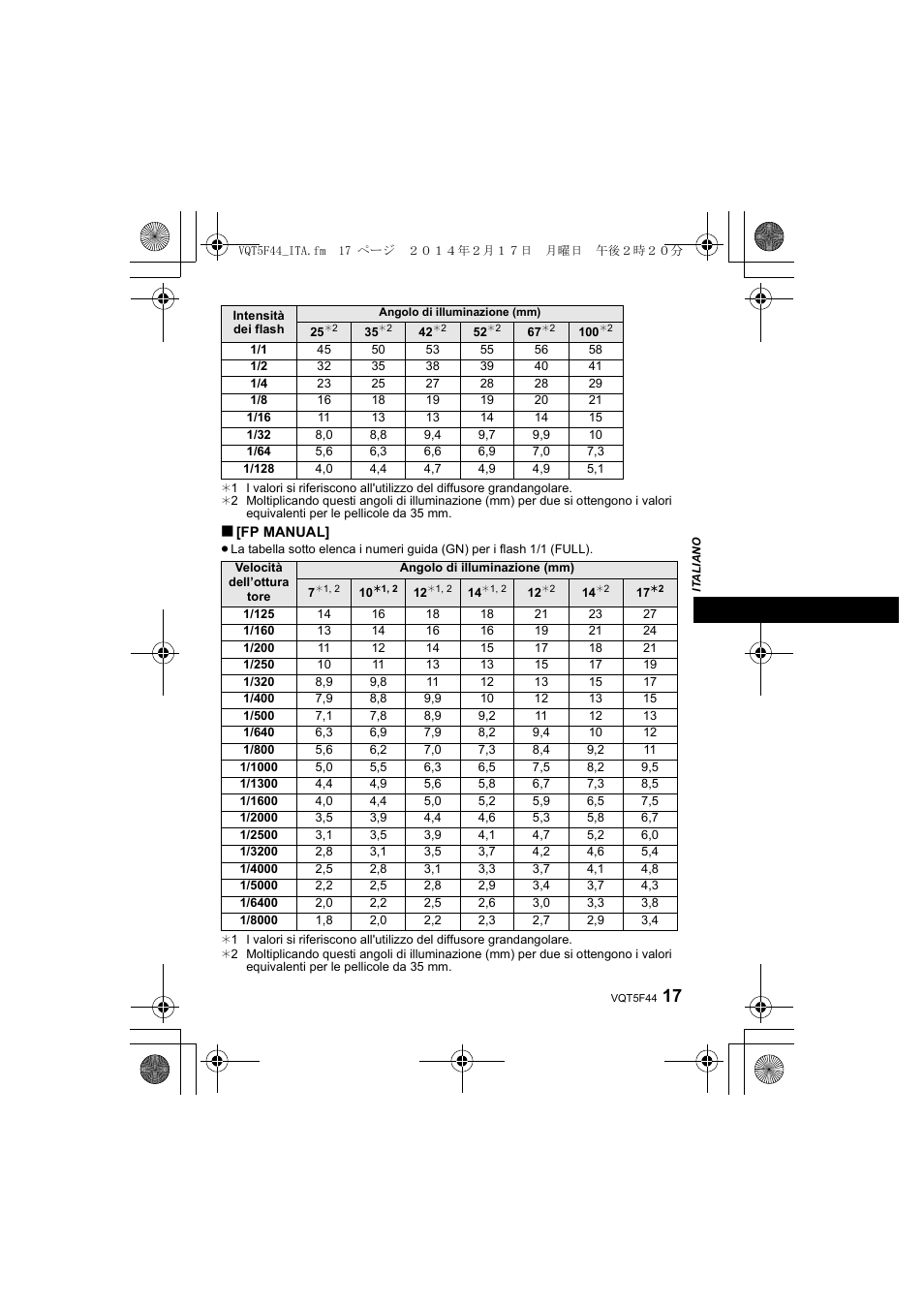 Panasonic DMWFL580LPP User Manual | Page 101 / 224