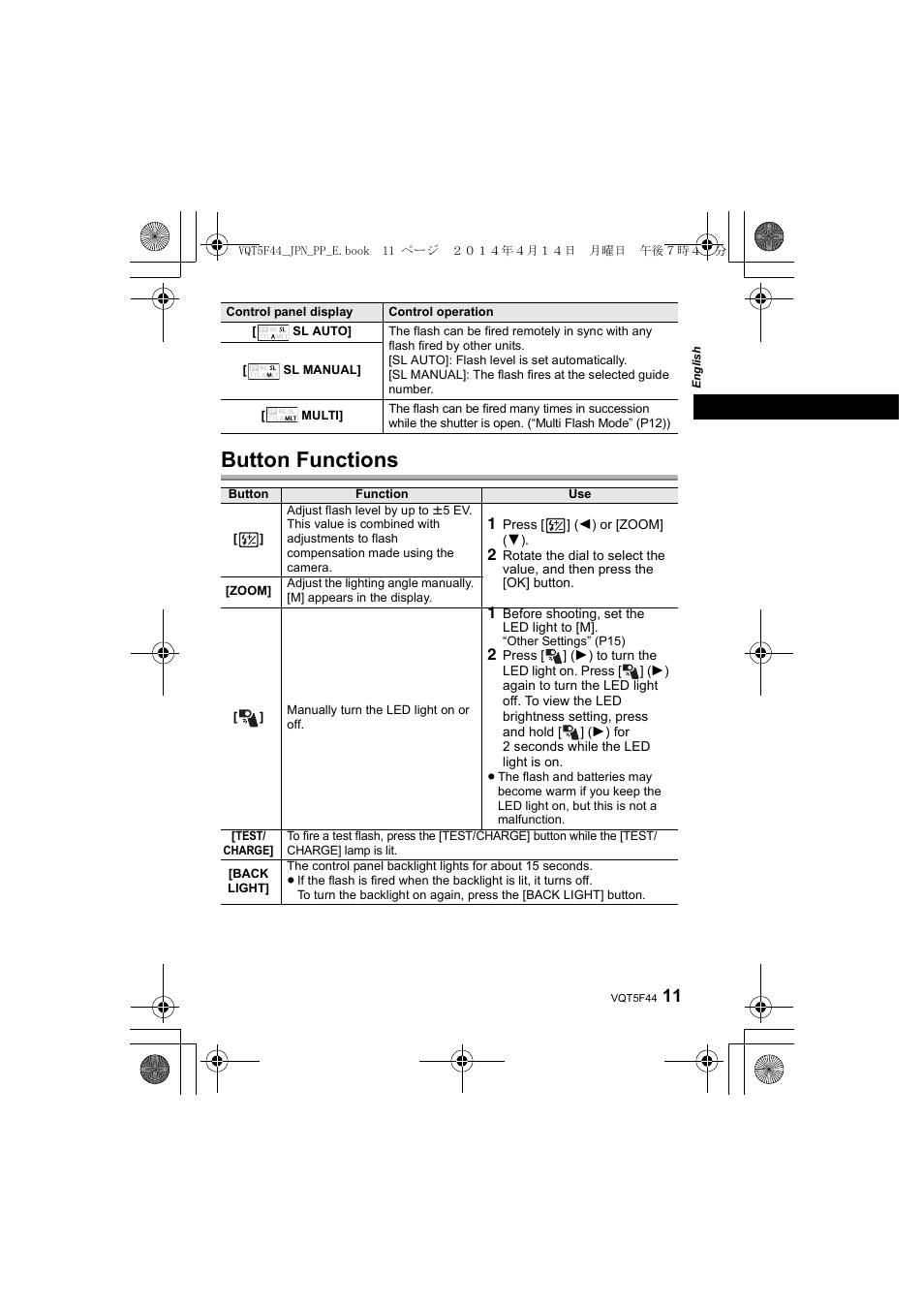Button functions | Panasonic DMWFL580LPP User Manual | Page 11 / 224