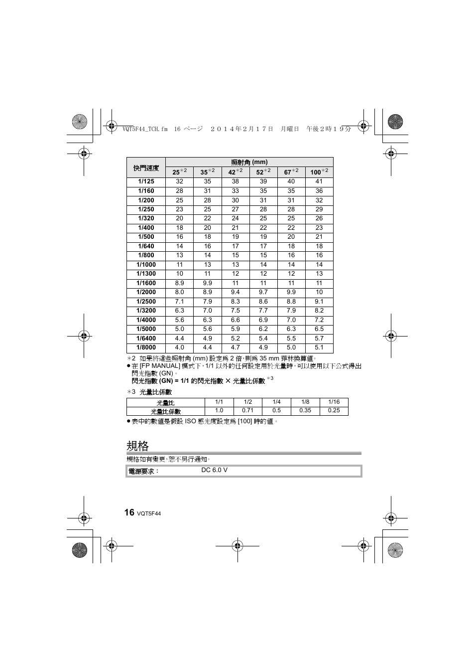 Panasonic DMWFL580LPP User Manual | Page 118 / 224