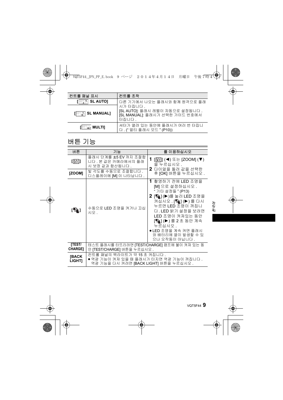 버튼 기능 | Panasonic DMWFL580LPP User Manual | Page 127 / 224