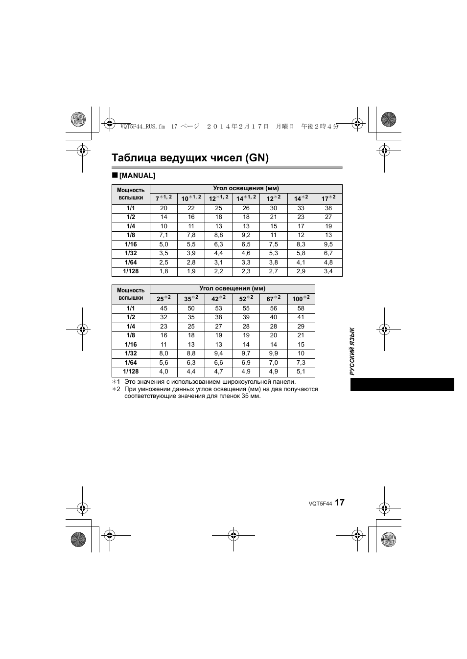 Таблица ведущих чисел (gn) | Panasonic DMWFL580LPP User Manual | Page 153 / 224