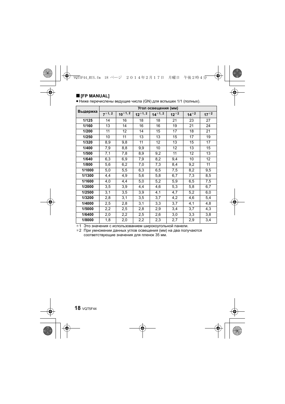 Panasonic DMWFL580LPP User Manual | Page 154 / 224