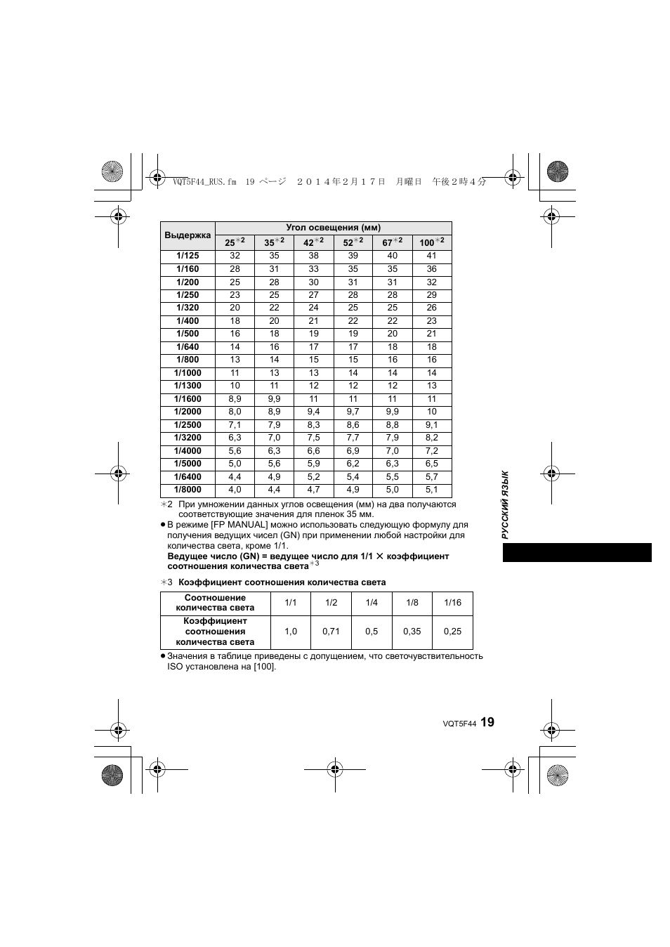 Panasonic DMWFL580LPP User Manual | Page 155 / 224