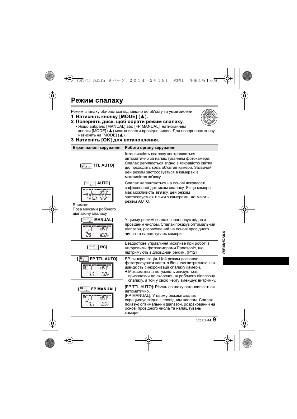 Режим спалаху | Panasonic DMWFL580LPP User Manual | Page 165 / 224