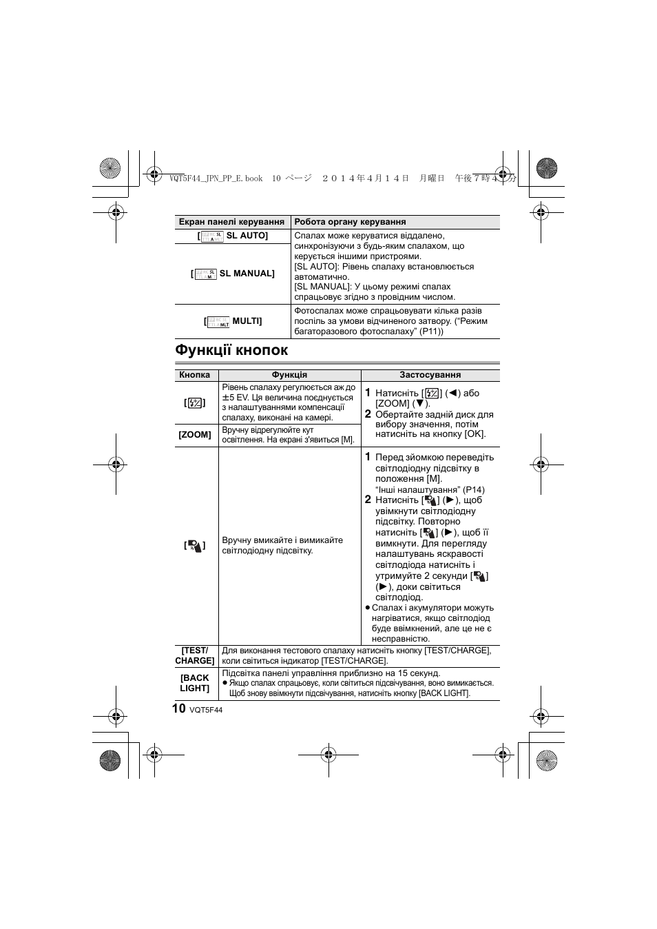 Функції кнопок | Panasonic DMWFL580LPP User Manual | Page 166 / 224