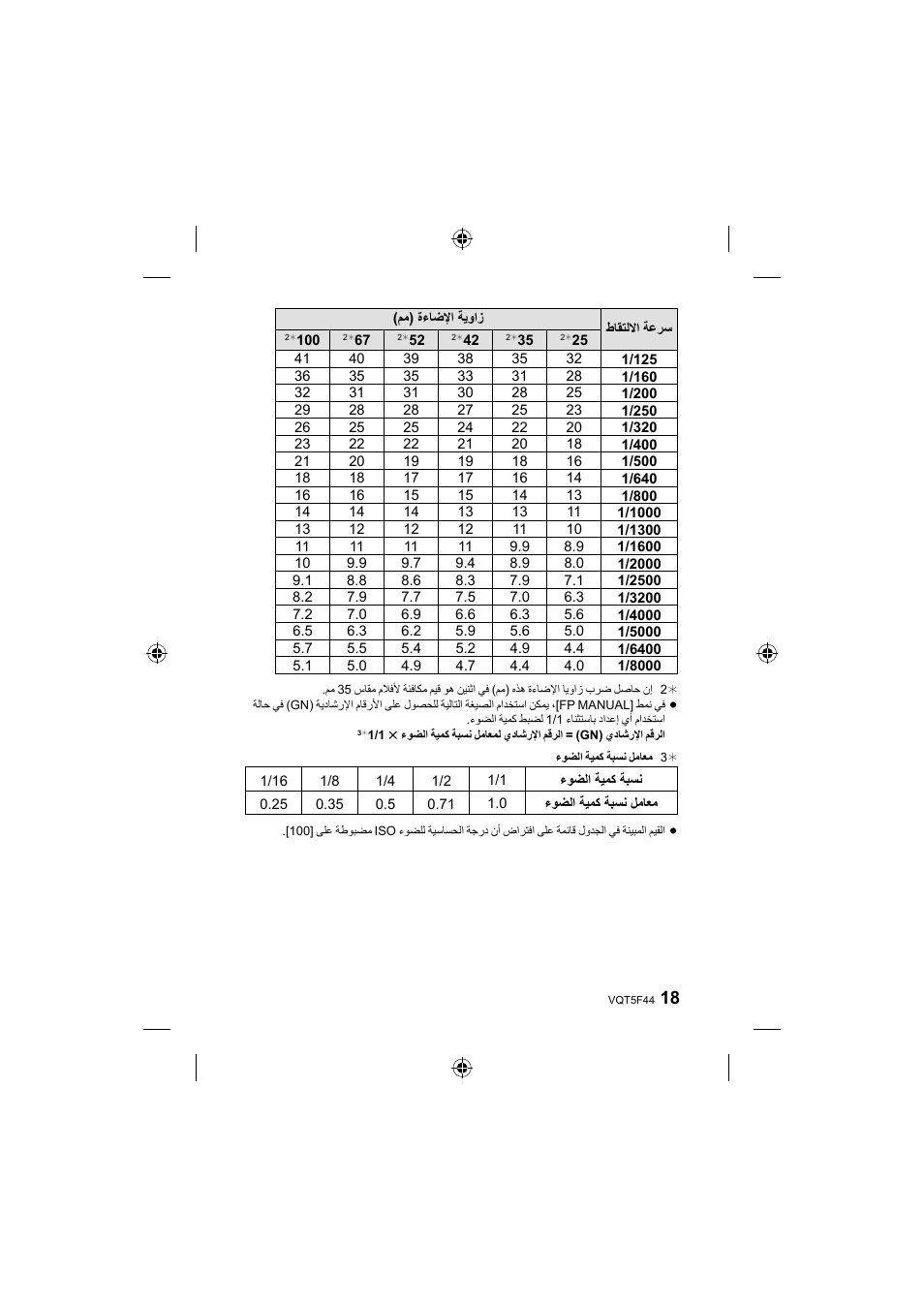 Panasonic DMWFL580LPP User Manual | Page 179 / 224