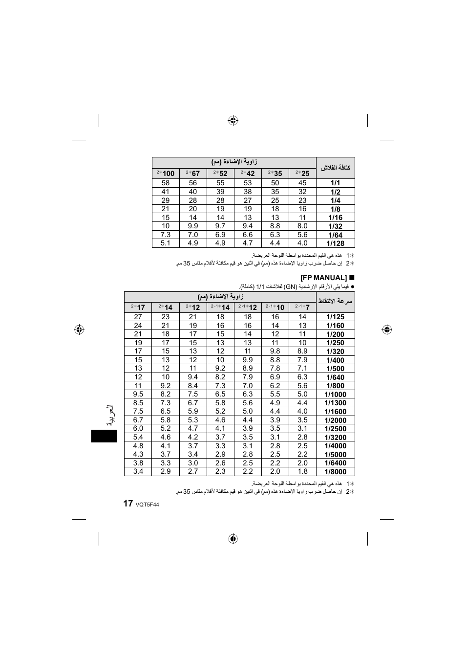 Panasonic DMWFL580LPP User Manual | Page 180 / 224