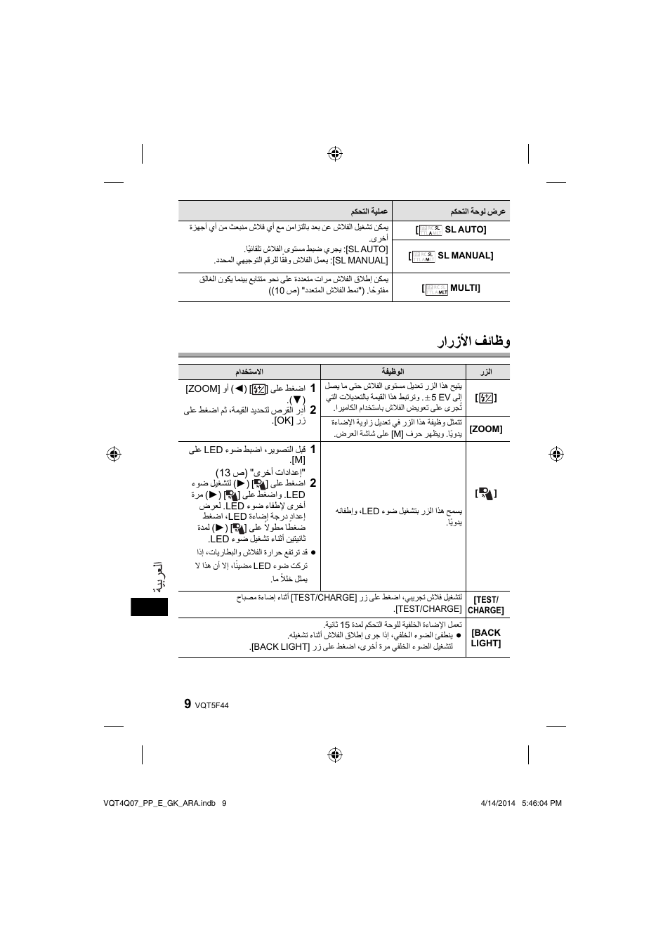 ﺭﺍﺭﺯﻷﺍ ﻒﺋﺎﻇﻭ | Panasonic DMWFL580LPP User Manual | Page 188 / 224