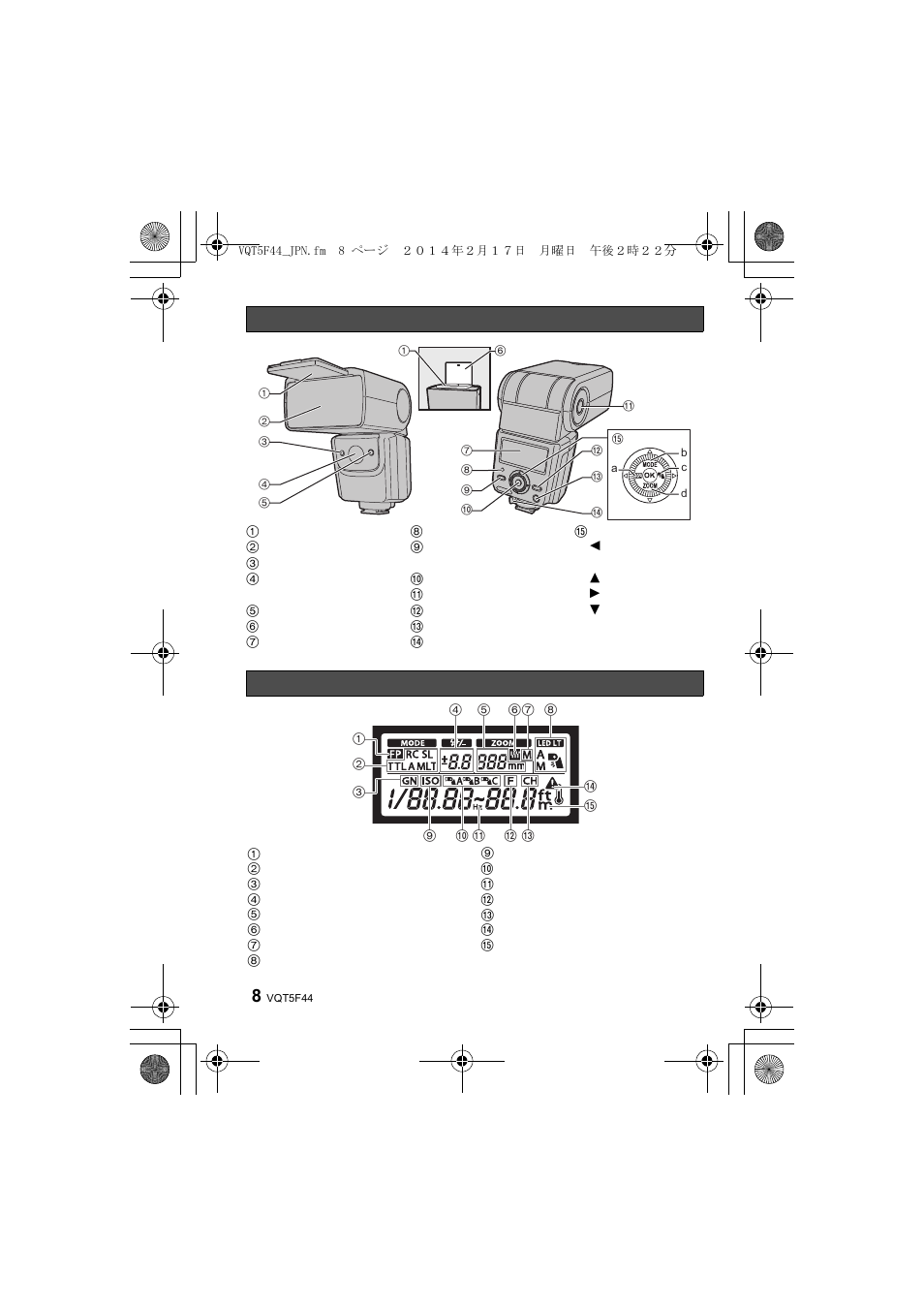 各部の名前 コントロールパネル | Panasonic DMWFL580LPP User Manual | Page 202 / 224