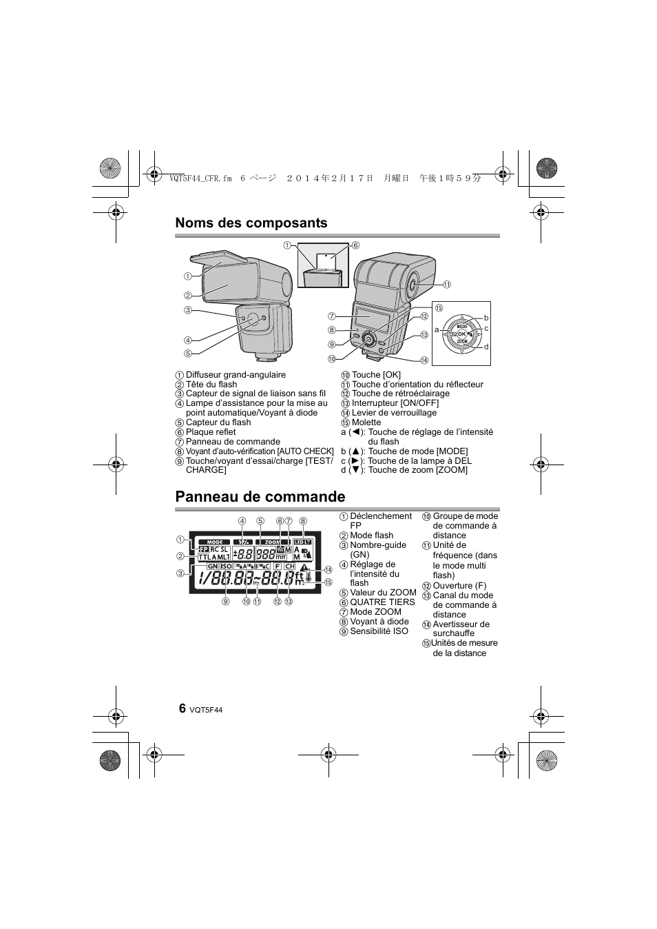 Panneau de commande, Noms des composants | Panasonic DMWFL580LPP User Manual | Page 30 / 224