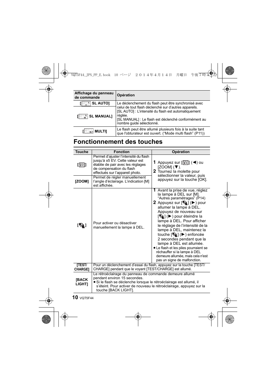 Fonctionnement des touches | Panasonic DMWFL580LPP User Manual | Page 34 / 224