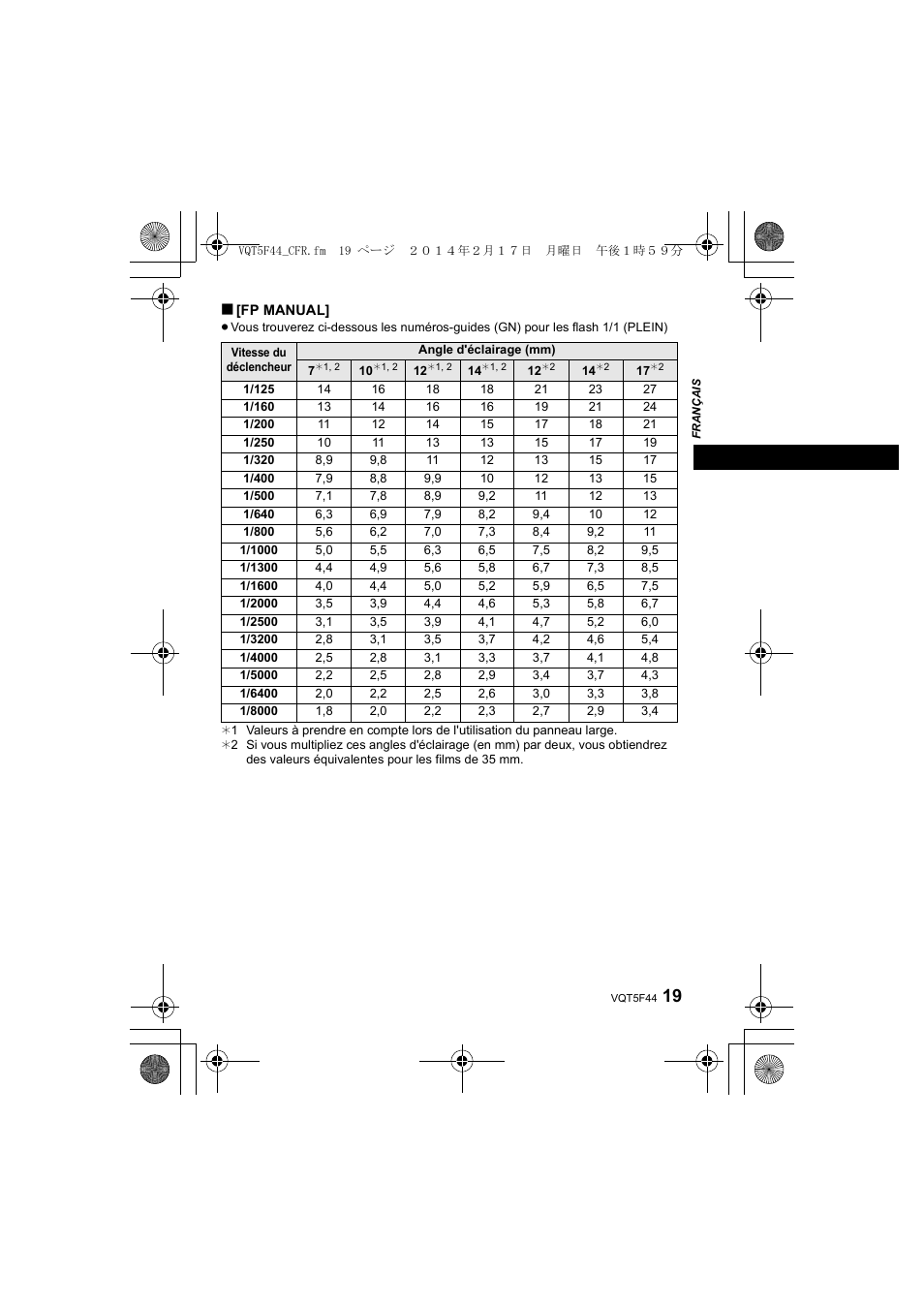 Panasonic DMWFL580LPP User Manual | Page 43 / 224