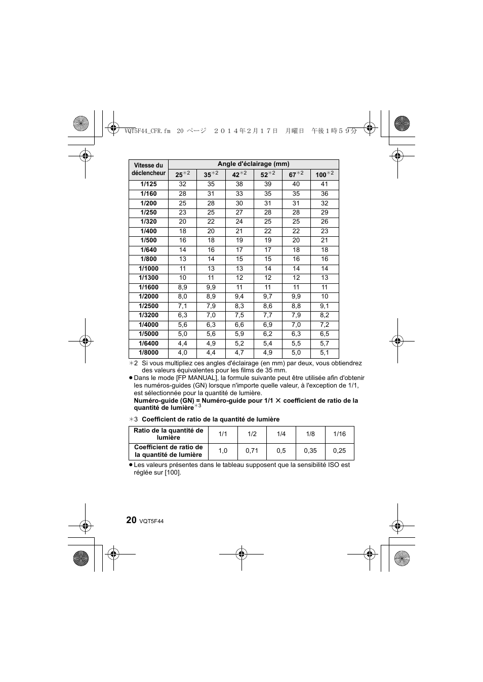 Panasonic DMWFL580LPP User Manual | Page 44 / 224