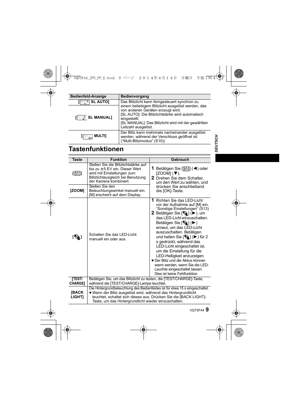 Tastenfunktionen | Panasonic DMWFL580LPP User Manual | Page 55 / 224