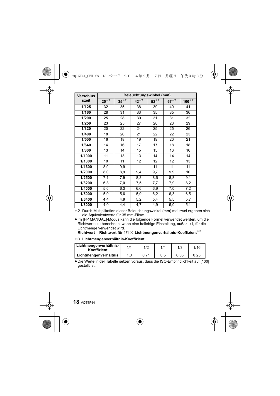Panasonic DMWFL580LPP User Manual | Page 64 / 224
