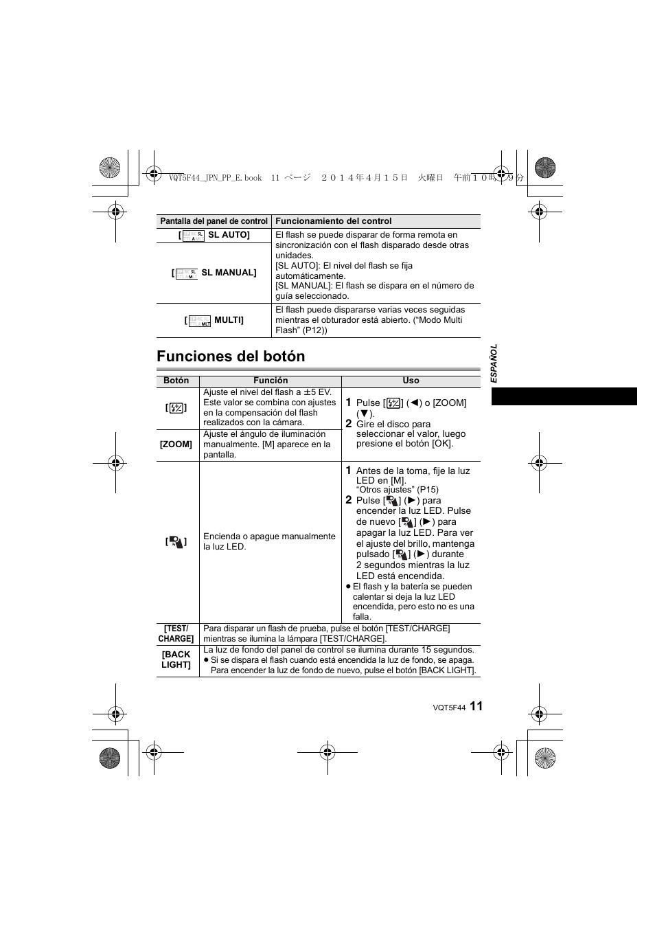 Funciones del botón | Panasonic DMWFL580LPP User Manual | Page 75 / 224