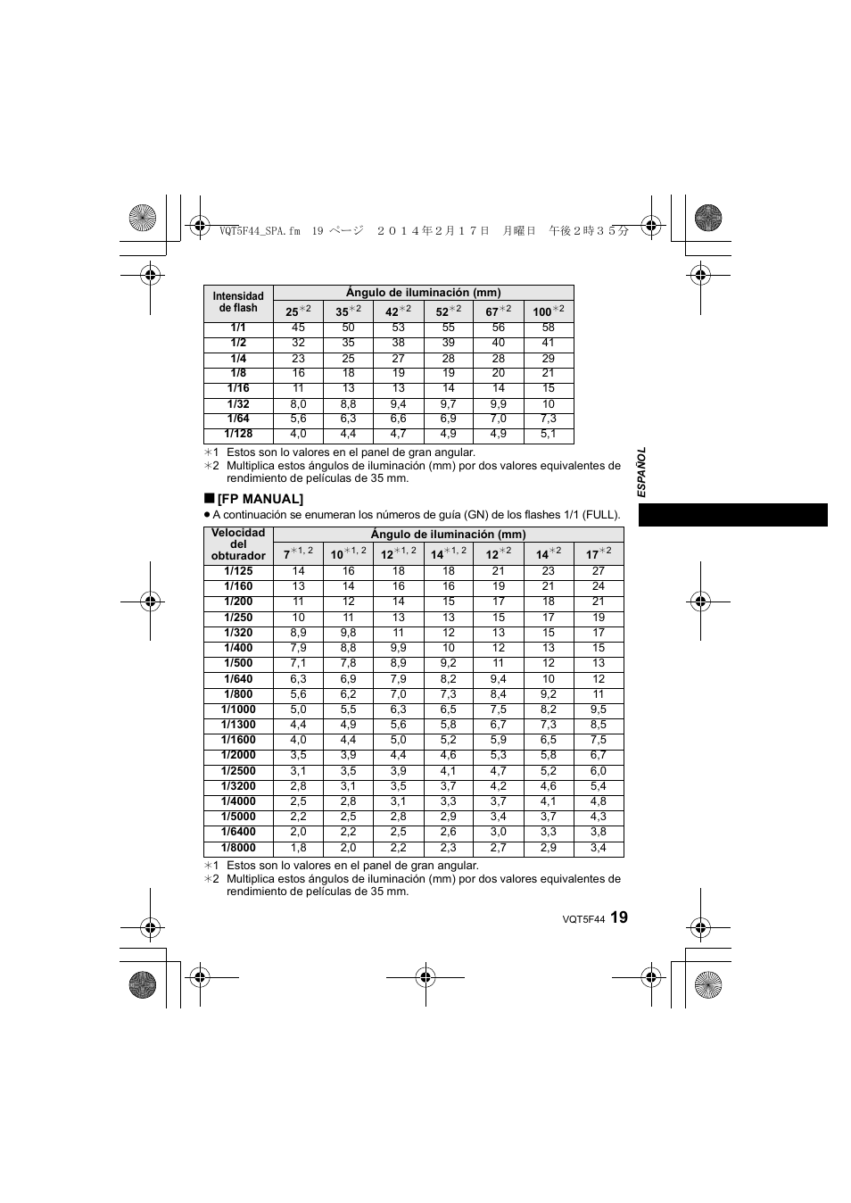 Panasonic DMWFL580LPP User Manual | Page 83 / 224