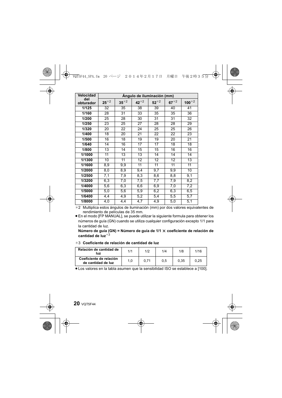 Panasonic DMWFL580LPP User Manual | Page 84 / 224