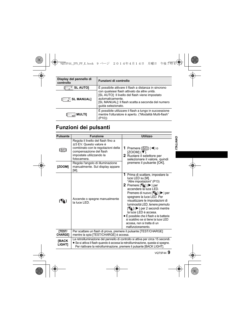 Funzioni dei pulsanti | Panasonic DMWFL580LPP User Manual | Page 93 / 224