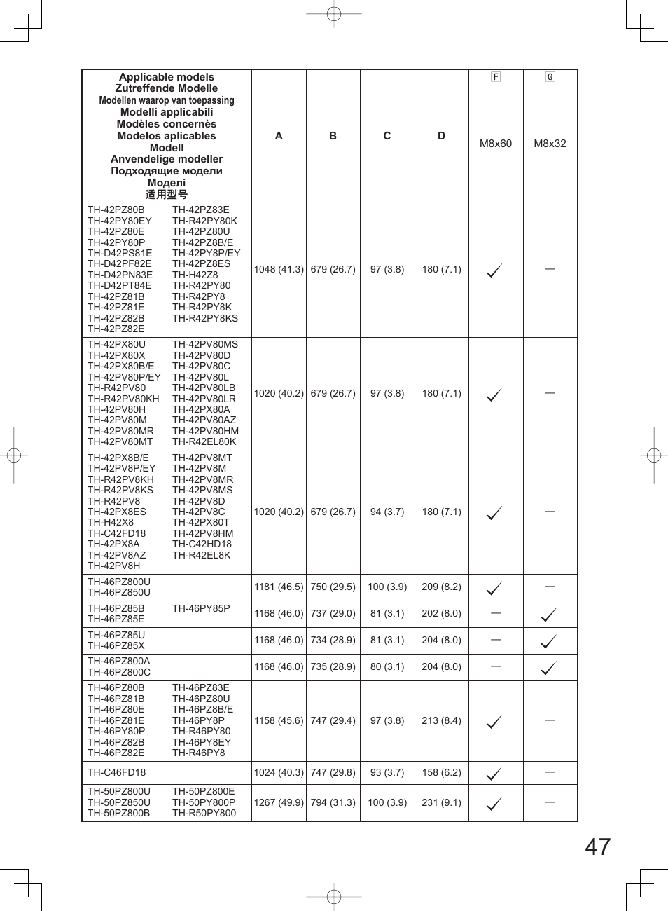 Panasonic TYWK42PV4W User Manual | Page 47 / 52