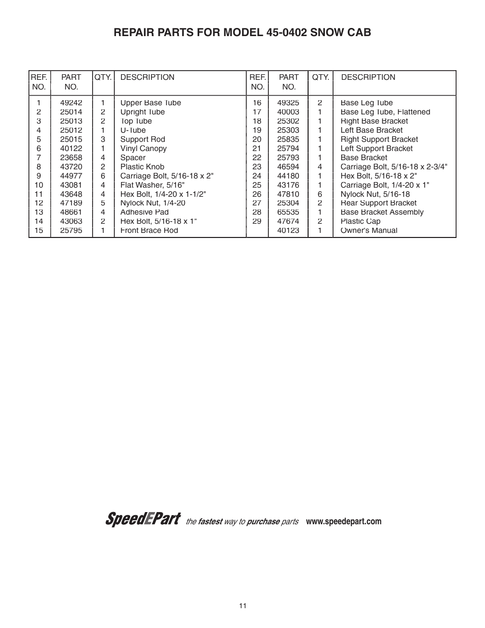 Agri-Fab 45-0402 User Manual | Page 6 / 7