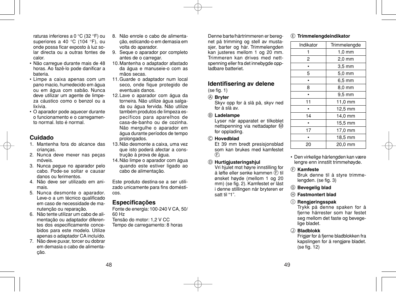 Panasonic ER220 User Manual | Page 25 / 52