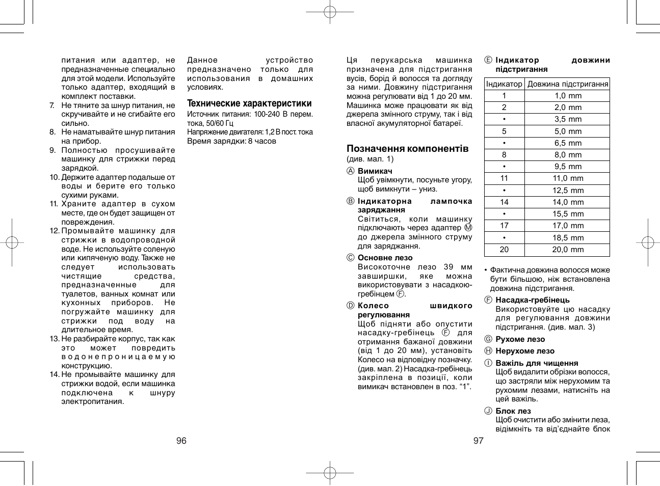 Panasonic ER220 User Manual | Page 49 / 52