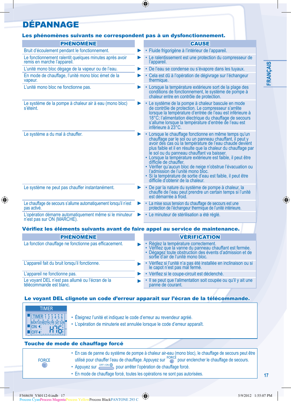 Dépannage | Panasonic WHMDF06D3E5 User Manual | Page 17 / 76