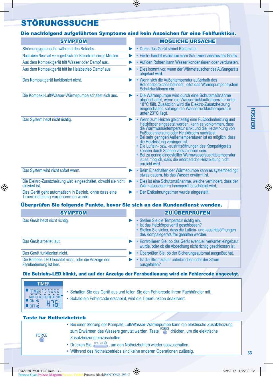 Störungssuche | Panasonic WHMDF06D3E5 User Manual | Page 33 / 76