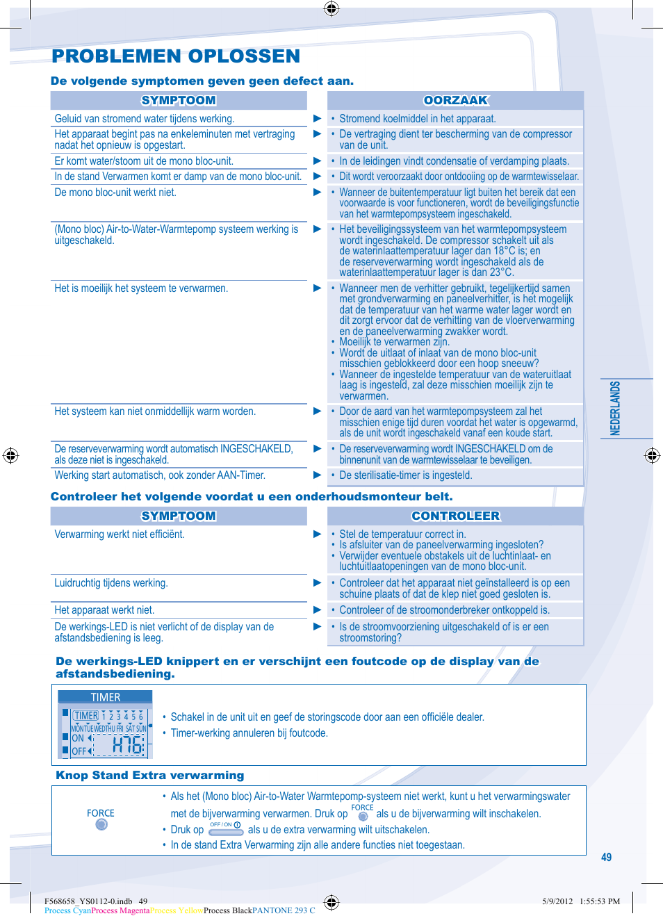 Problemen oplossen | Panasonic WHMDF06D3E5 User Manual | Page 49 / 76