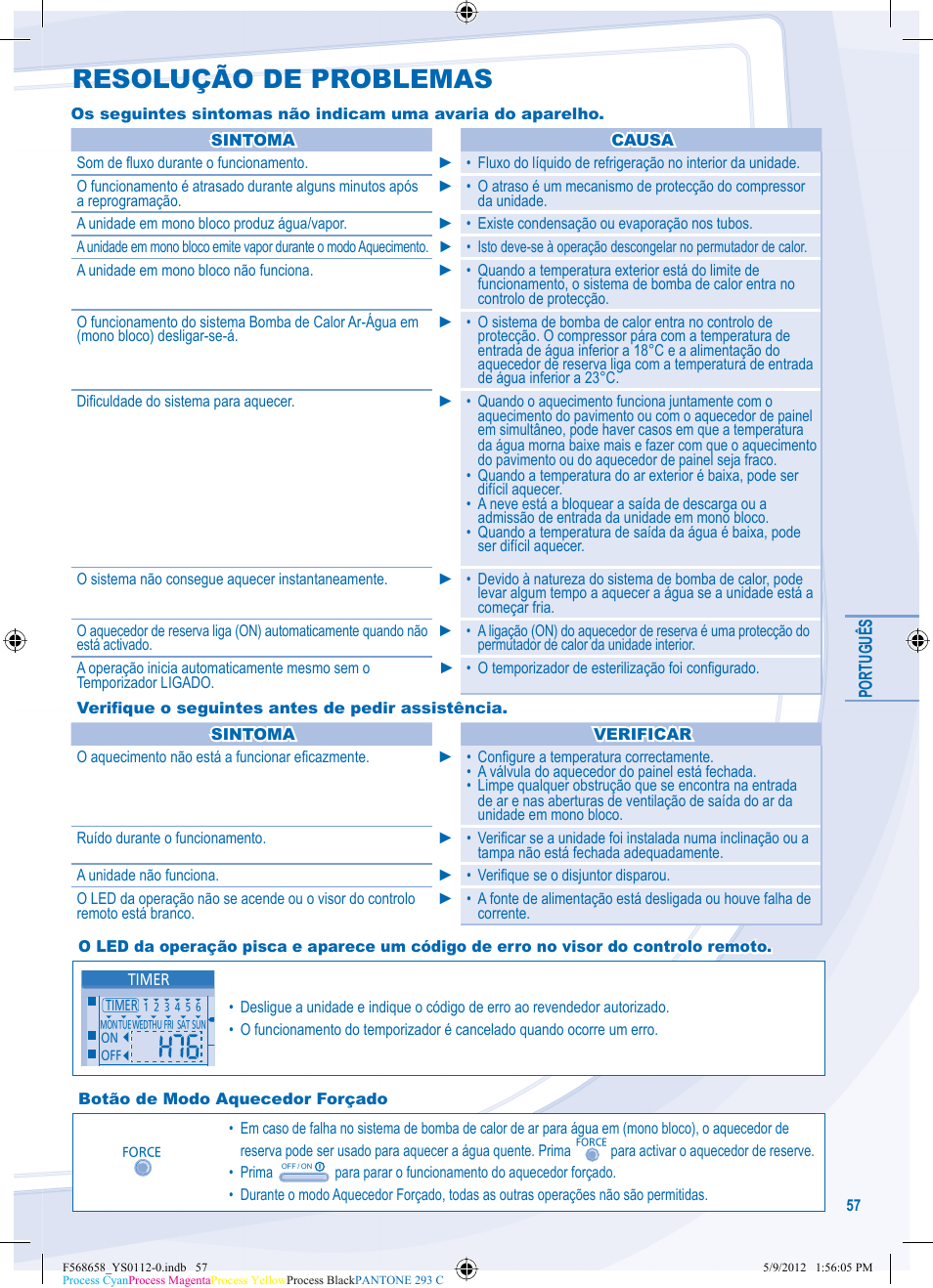 Resolução de problemas | Panasonic WHMDF06D3E5 User Manual | Page 57 / 76