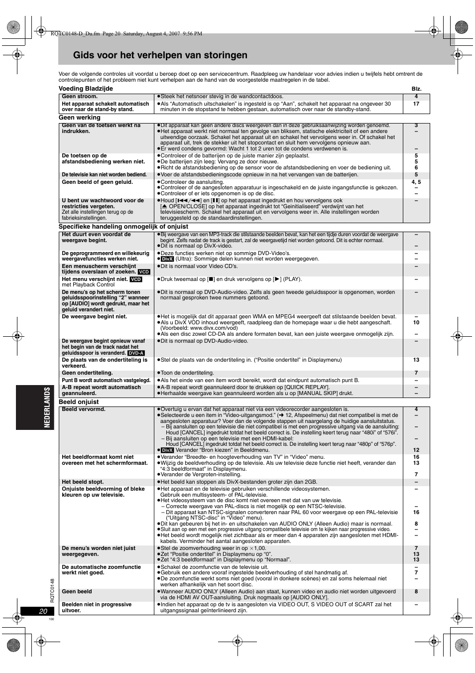Gids voor het verhelpen van storingen | Panasonic DVDS100 User Manual | Page 100 / 128