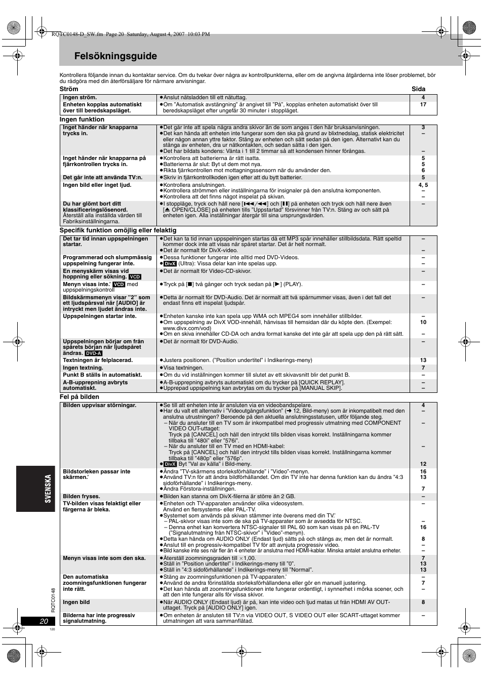 Felsökningsguide | Panasonic DVDS100 User Manual | Page 120 / 128