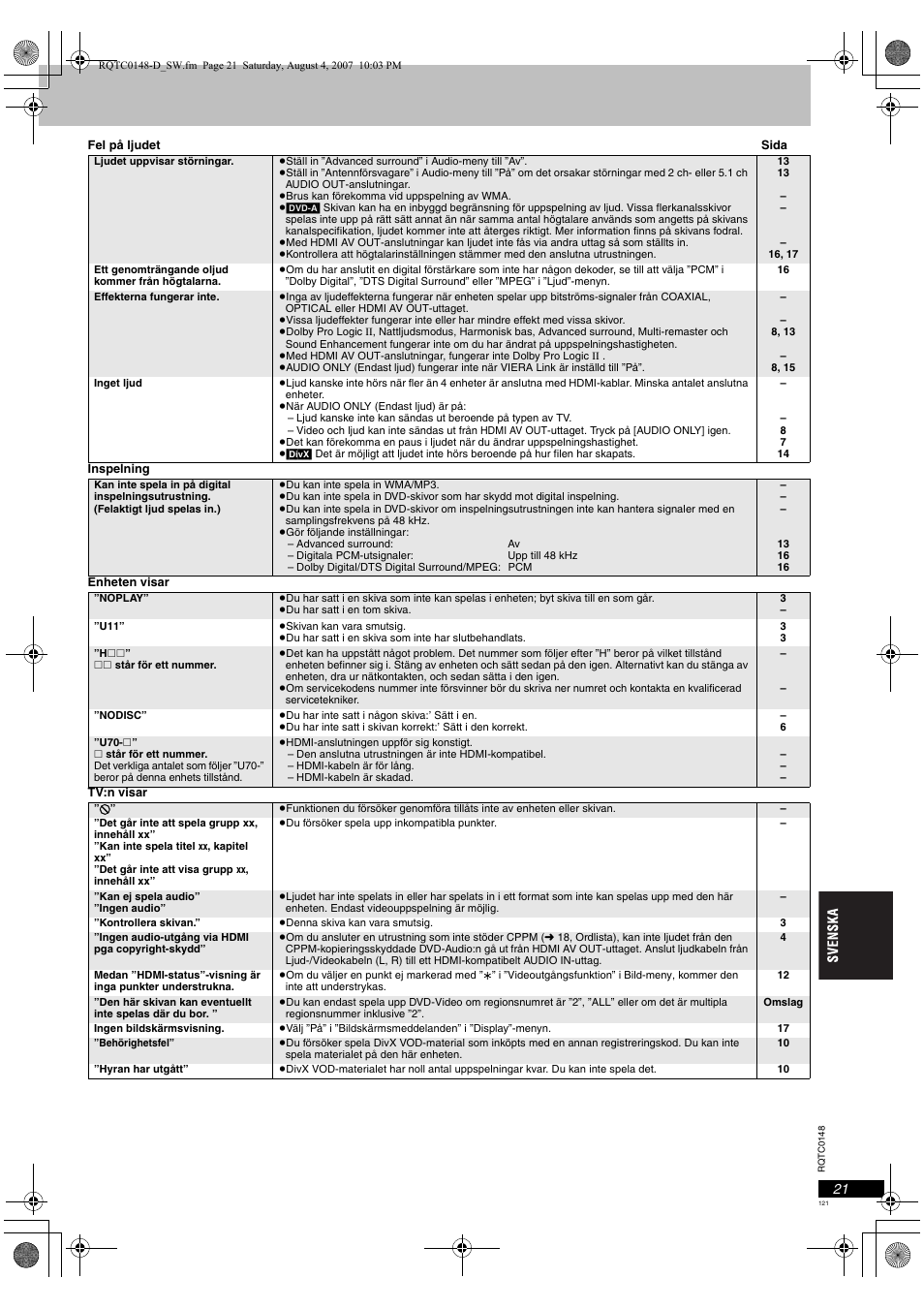 Panasonic DVDS100 User Manual | Page 121 / 128