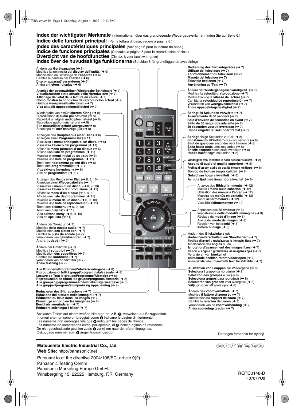 Index der wichtigsten merkmale, Indice delle funzioni principali, Index des caractéristiques principales | Índice de funciones principales, Overzicht van de hoofdfuncties, Index över de huvudsakliga funktionerna, Rqtc0148-d | Panasonic DVDS100 User Manual | Page 128 / 128