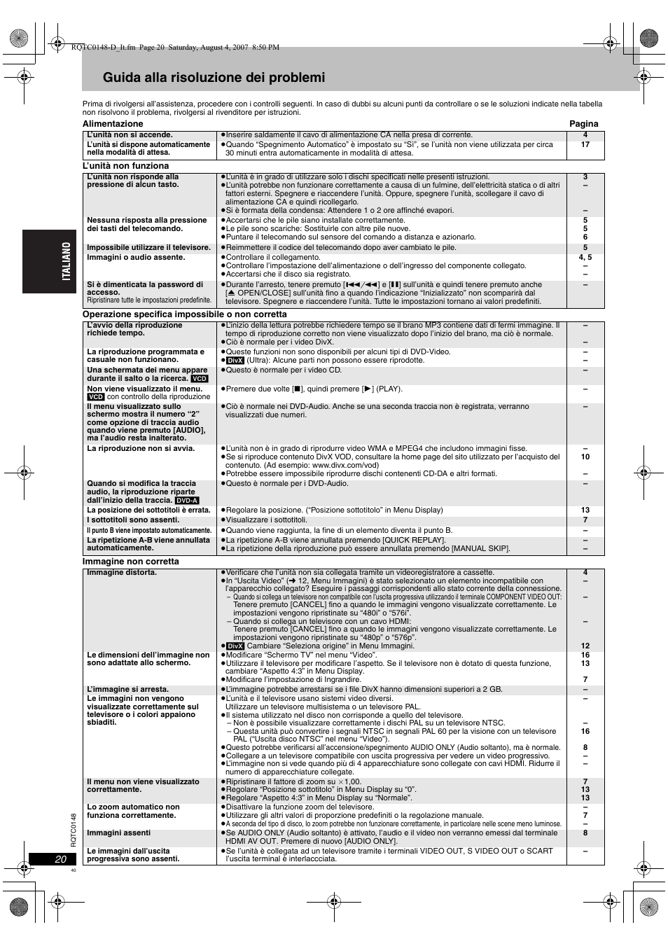 Guida alla risoluzione dei problemi | Panasonic DVDS100 User Manual | Page 40 / 128