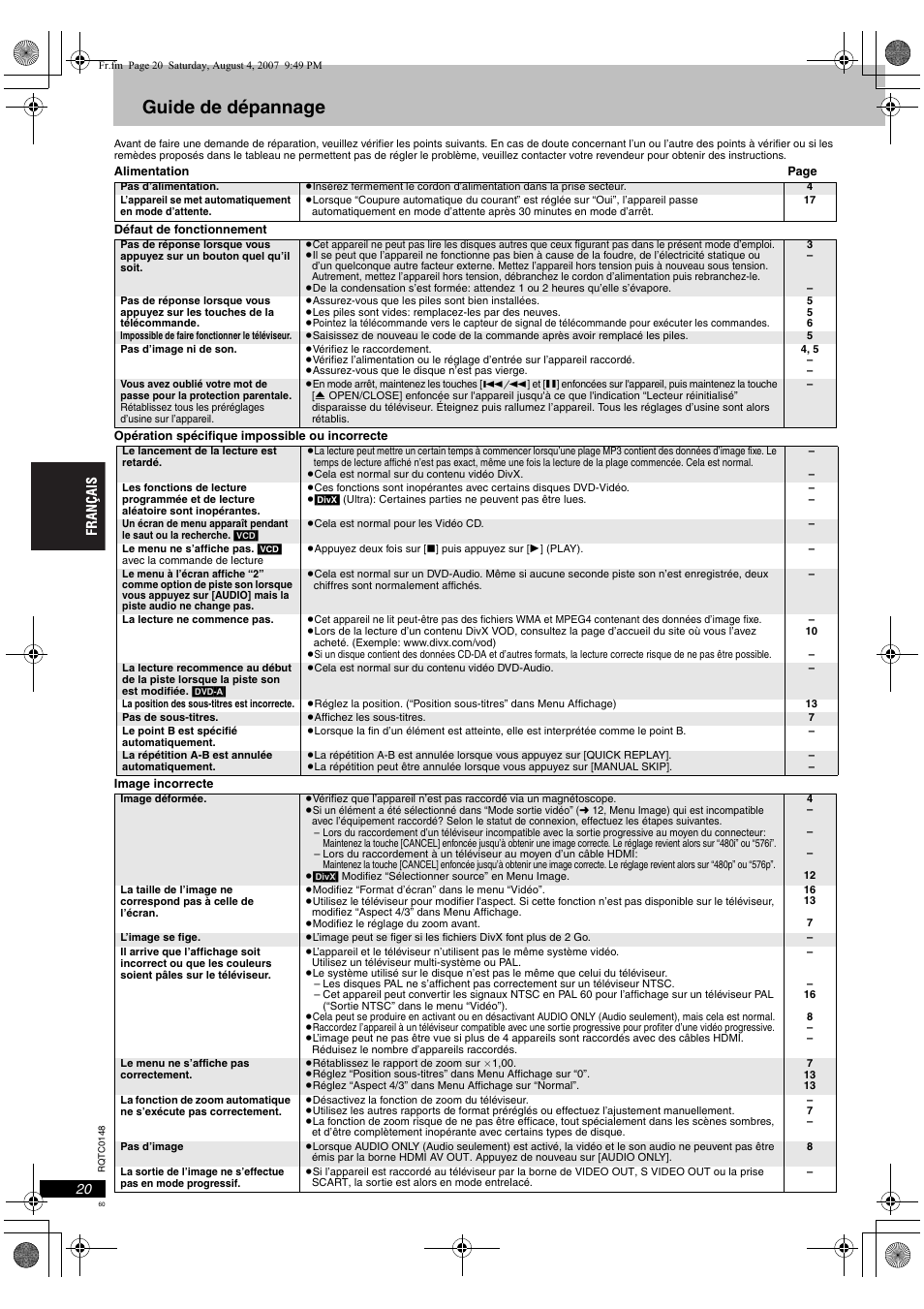 Guide de dépannage | Panasonic DVDS100 User Manual | Page 60 / 128