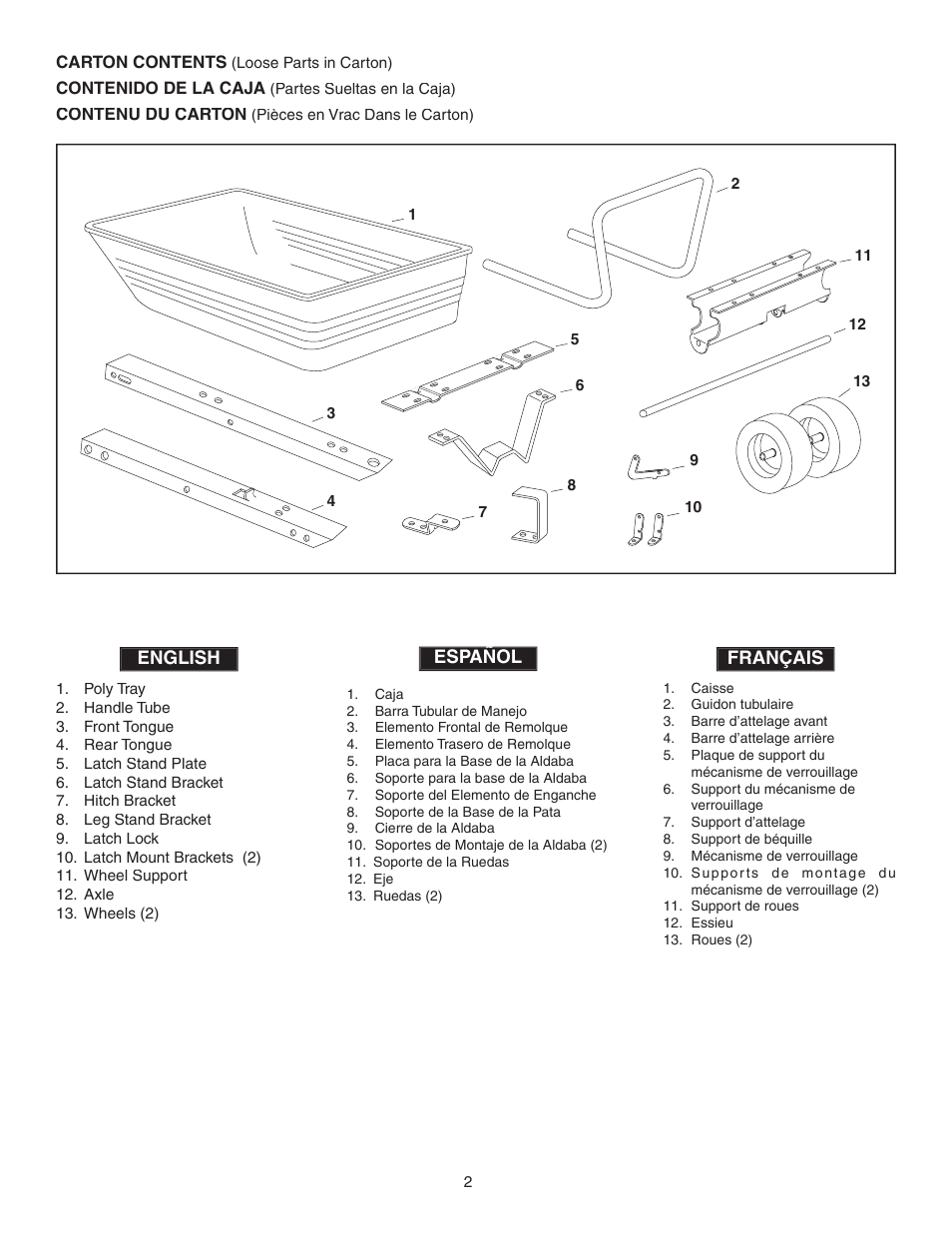 Agri-Fab 45-0345-062 User Manual | Page 2 / 20