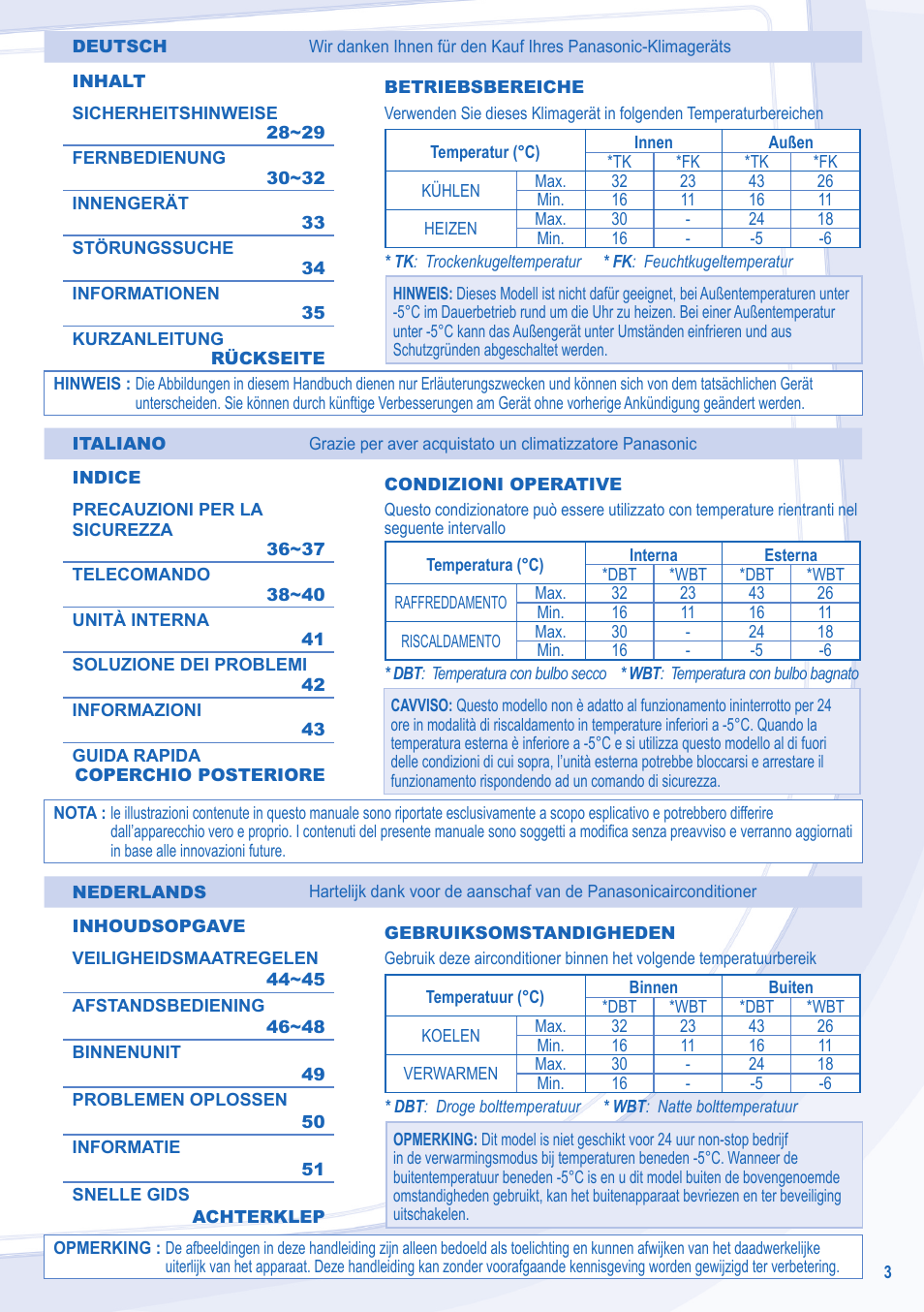 Panasonic CSE28MKES User Manual | Page 3 / 52