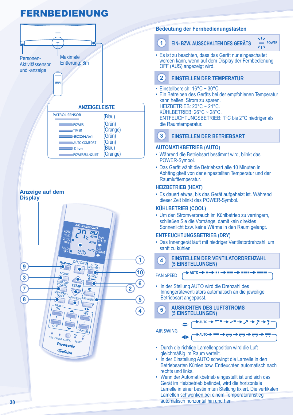 Fernbedienung | Panasonic CSE28MKES User Manual | Page 30 / 52