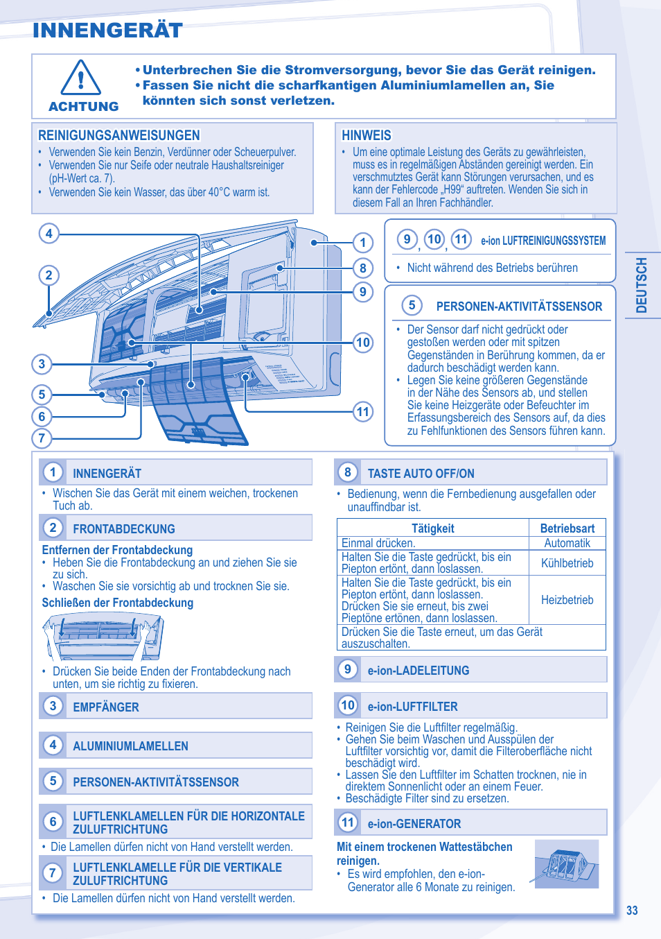 Innengerät | Panasonic CSE28MKES User Manual | Page 33 / 52