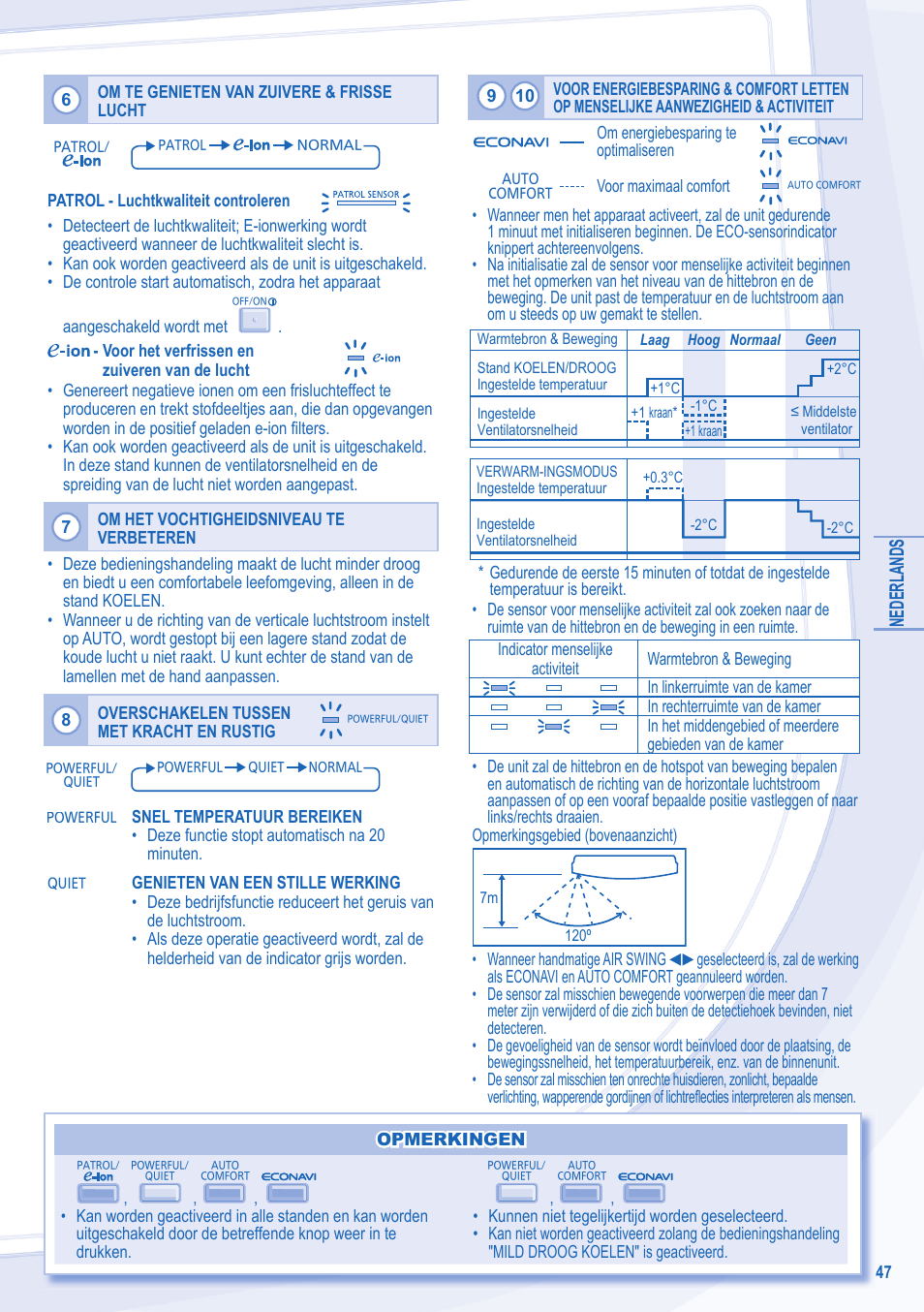 Nederlands | Panasonic CSE28MKES User Manual | Page 47 / 52