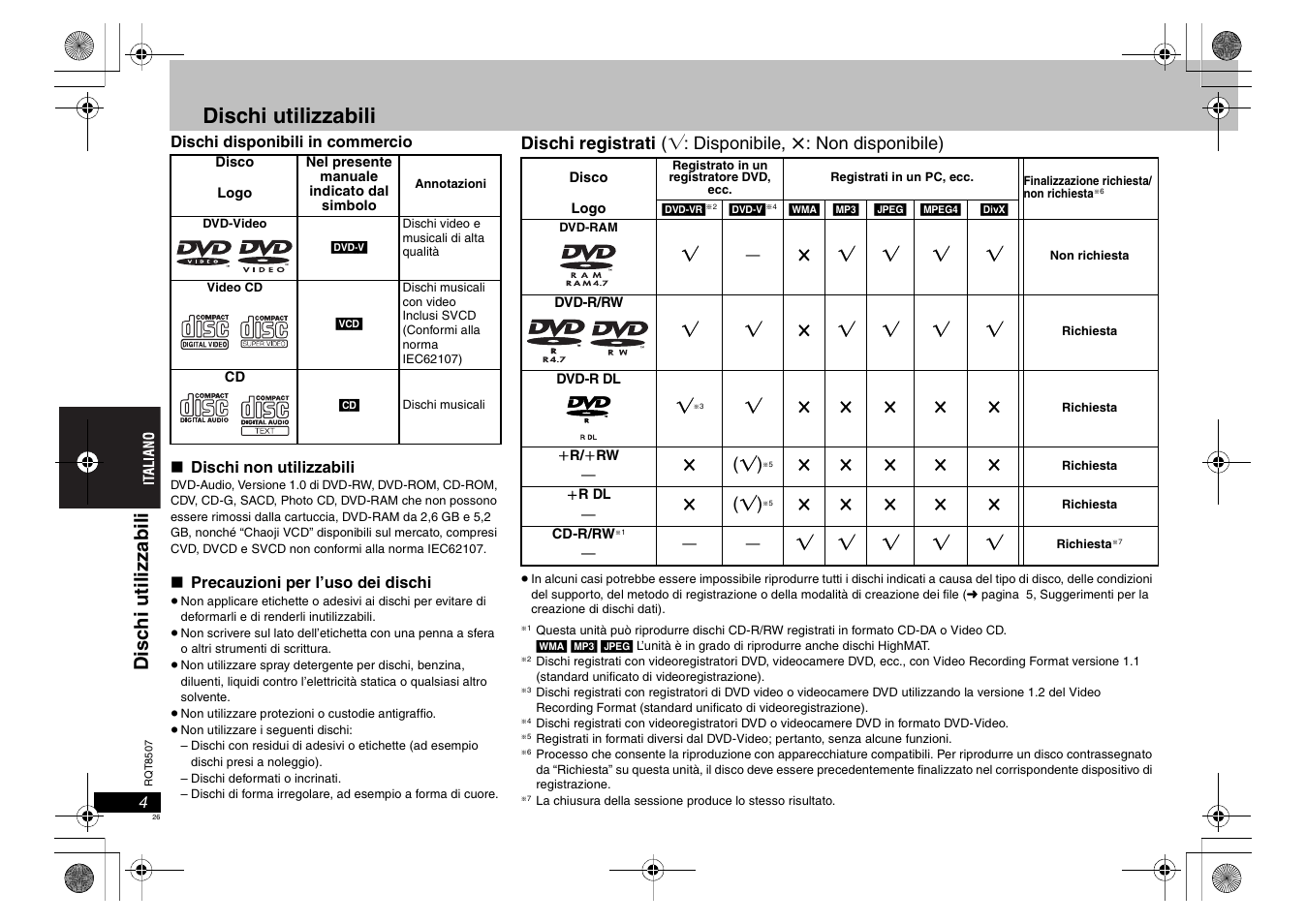 Dischi utilizzabili, Di sc hi uti li zza bil i | Panasonic DVDS42 User Manual | Page 26 / 68