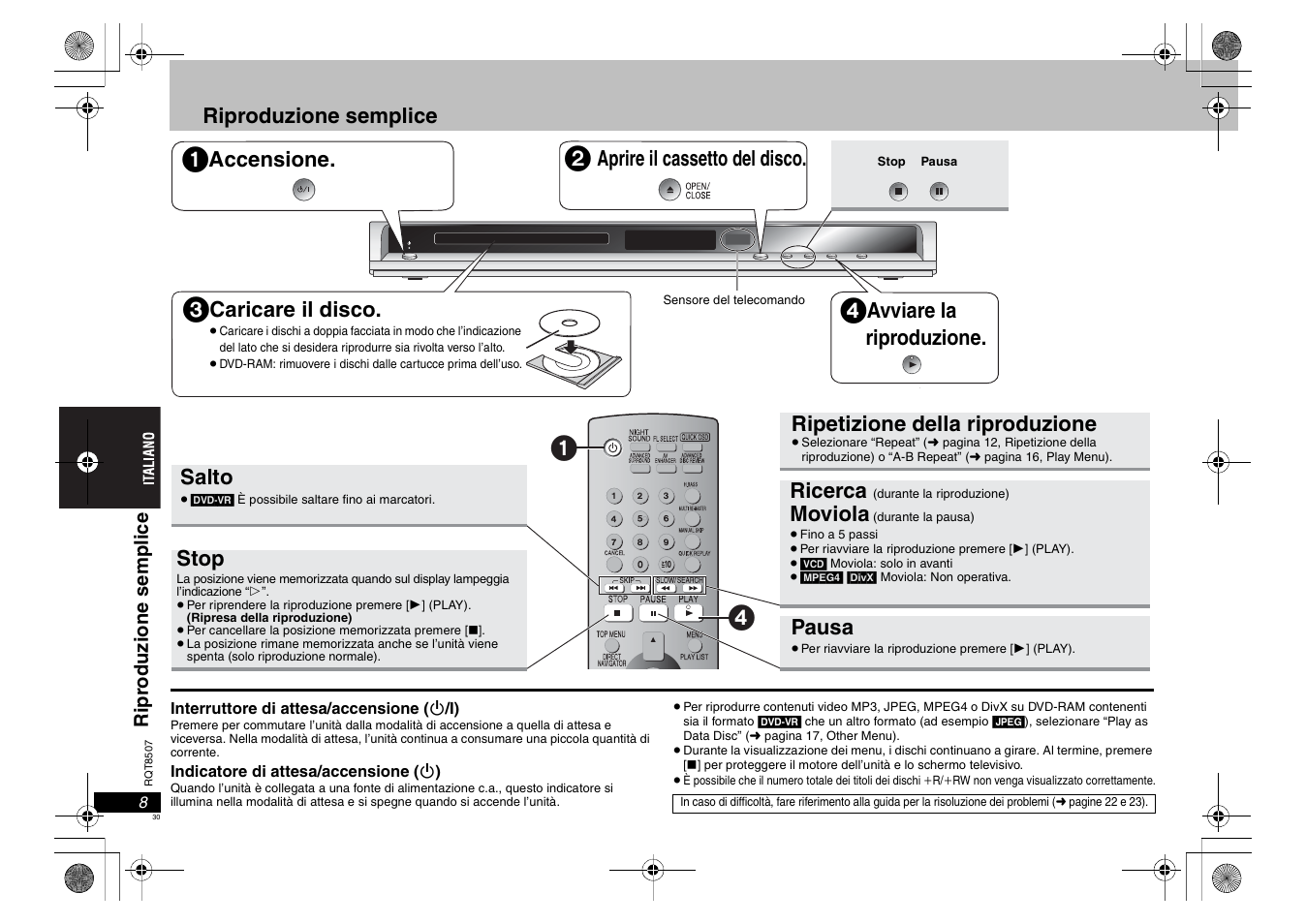 Riproduzione semplice, Accensione, Aprire il cassetto del disco | Caricare il disco, Avviare la riproduzione, Salto, Stop, Ricerca, Moviola, Pausa | Panasonic DVDS42 User Manual | Page 30 / 68