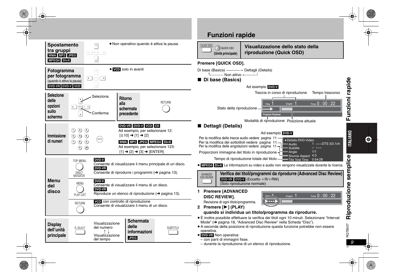Funzioni rapide, Funzio ni rapi de ripr od uzione sempli c e | Panasonic DVDS42 User Manual | Page 31 / 68